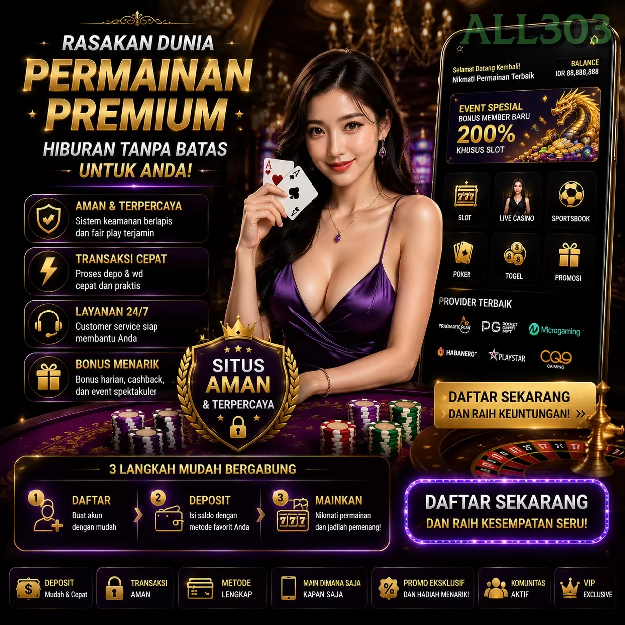 Review Pengalaman Pengguna di Situs all303